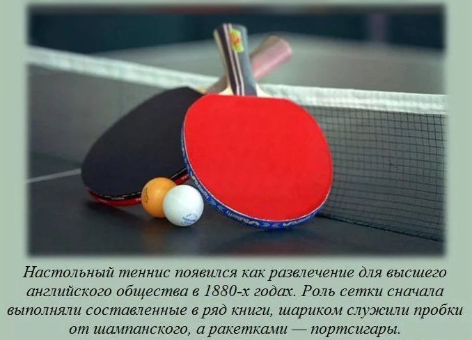 факты